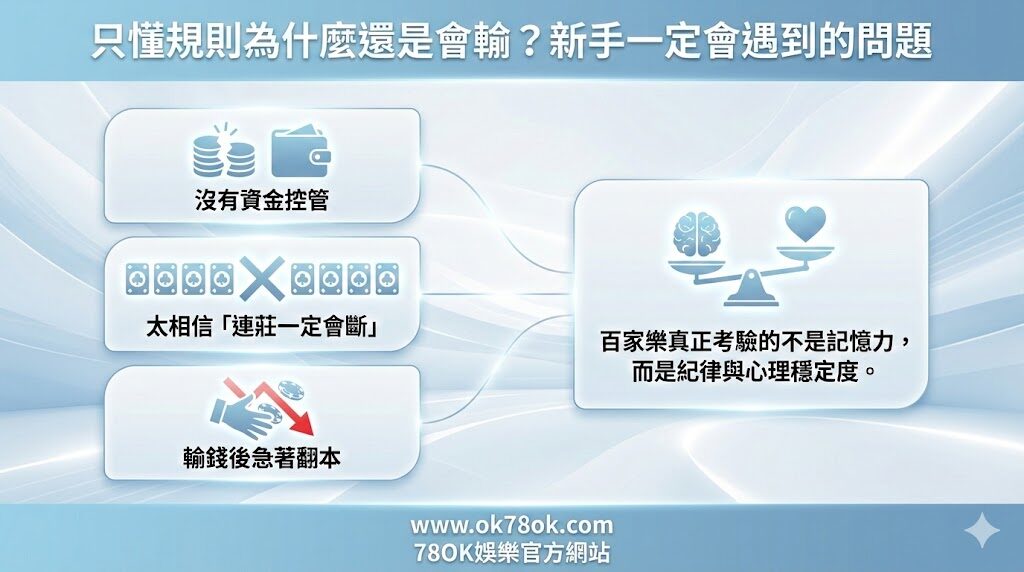 百家樂規則與實戰教學圖片6