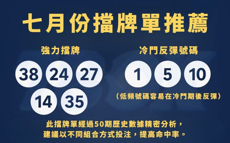 2025年最新今彩539熱門號碼分析及7月擋牌單推薦:掌握中獎秘訣,提升致富機會 |TU娛樂會員專屬 11 2025年最新今彩539熱門號碼分析及7月擋牌單推薦:掌握中獎秘訣,提升致富機會 |TU娛樂會員專屬