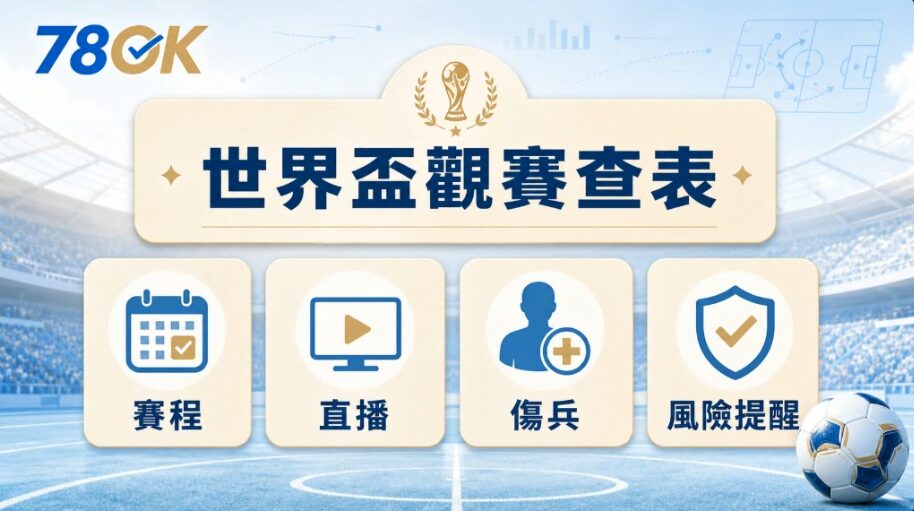 世界盃是什麼?用棒球和NBA幫你10分鐘搞懂足球、賽程與2026世界盃|TU 2 image 3