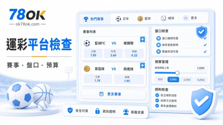 SUPER體育運彩怎麼看?賽事玩法、盤口條件、預算安排與風險提醒 12 TU 運彩平台檢查封面圖,整理賽事、盤口與預算重點