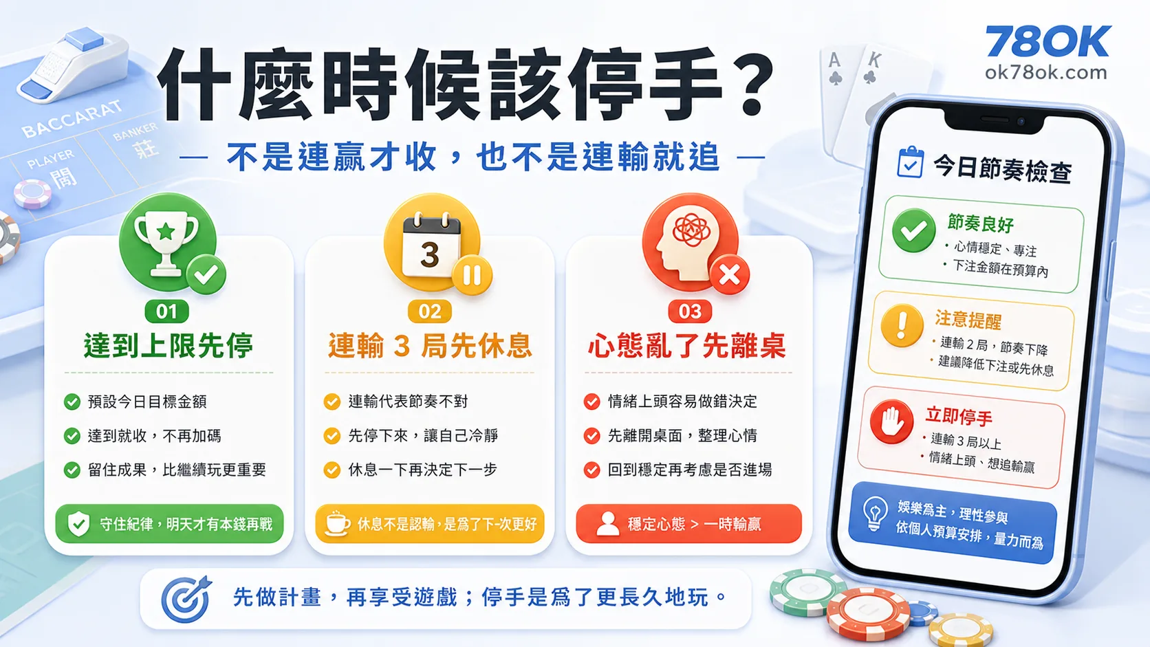 TU 百家樂停手條件、連輸休息與節奏檢查圖