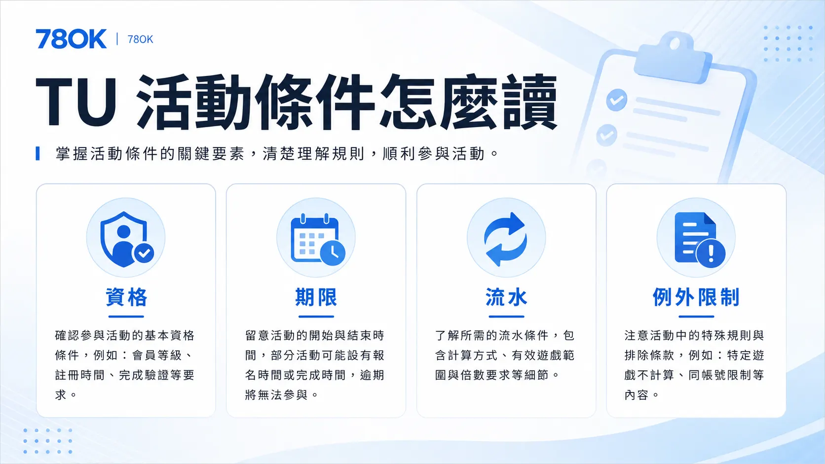 TU 娛樂城使用前怎麼檢查?TU 官方整理活動、遊戲與提款資料 3 TU TU 活動條件閱讀圖,提醒核對資格、期限、流水與例外限制