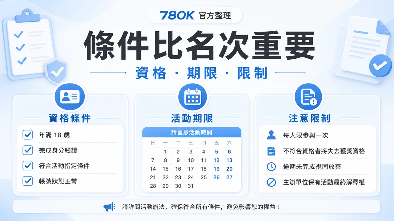 查線上娛樂平台前怎麼判斷?TU 官方整理入口、條件與提款檢查 3 TU 條件確認圖,包含資格、期限與限制