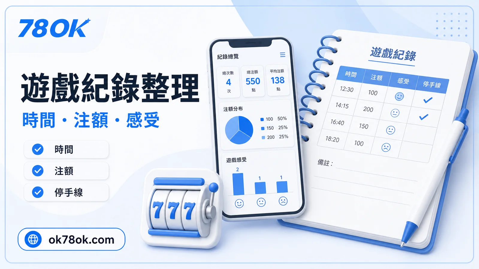 ATG惡魔血域怎麼看?TU 整理規則、波動與試玩紀錄 4 TU 惡魔血域紀錄整理圖,包含時間、注額與停止線