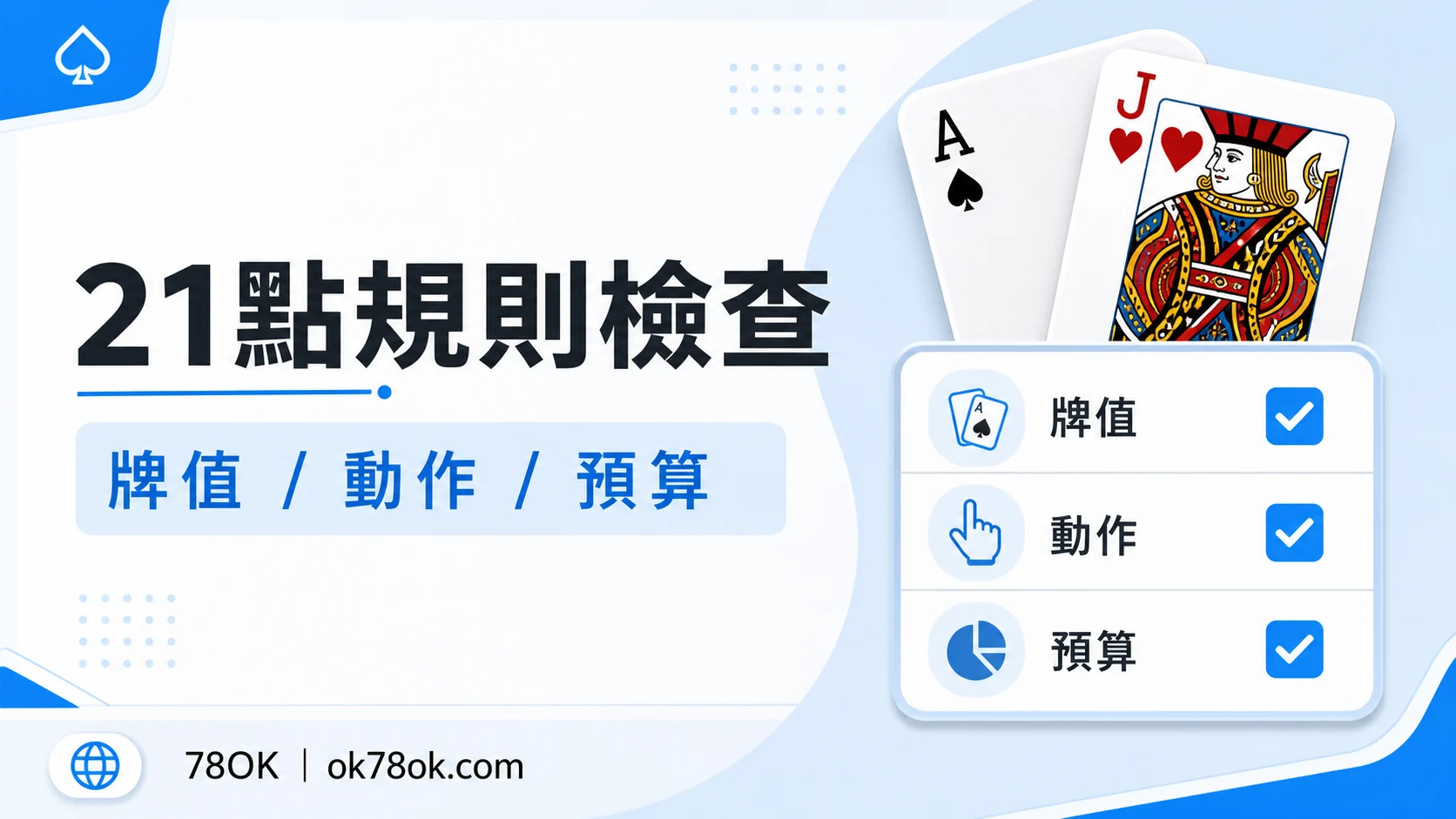 射龍門規則怎麼看?TU 整理牌面、倍率與停止條件 2 TU 射龍門牌面規則圖,包含牌面、下注與預算