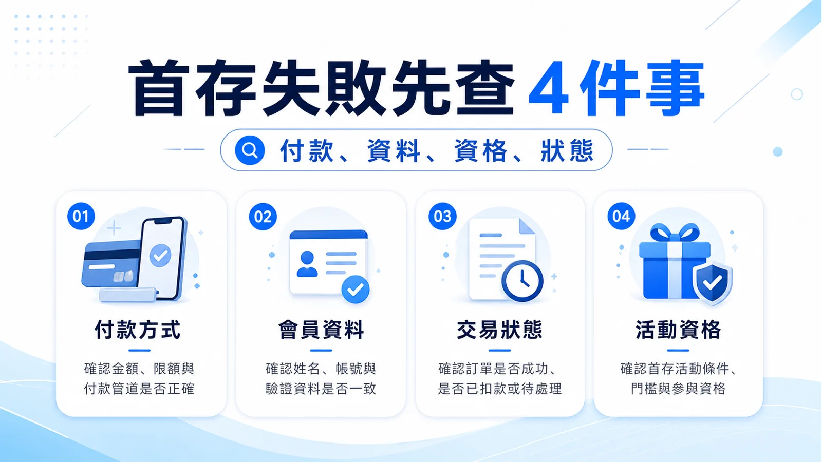 TU 首存失敗怎麼辦?付款方式、資格條件與補救流程整理 2 TU 首存失敗先查 4 件事圖卡,整理付款、資料、資格與交易狀態