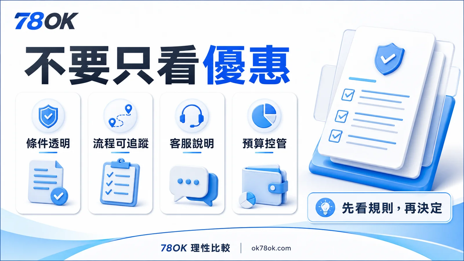 TU 與 CCLIVE 怎麼比較?官方整理安全、出金、優惠與遊戲重點 3 TU 不要只看優惠,先看條件透明、流程可追蹤、客服說明與預算控管