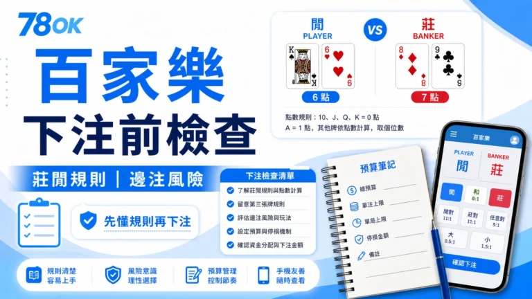 百家樂下注前怎麼看?莊閒規則、資金安排與停手原則 2 百家樂下注前檢查,整理莊閒規則與邊注風險