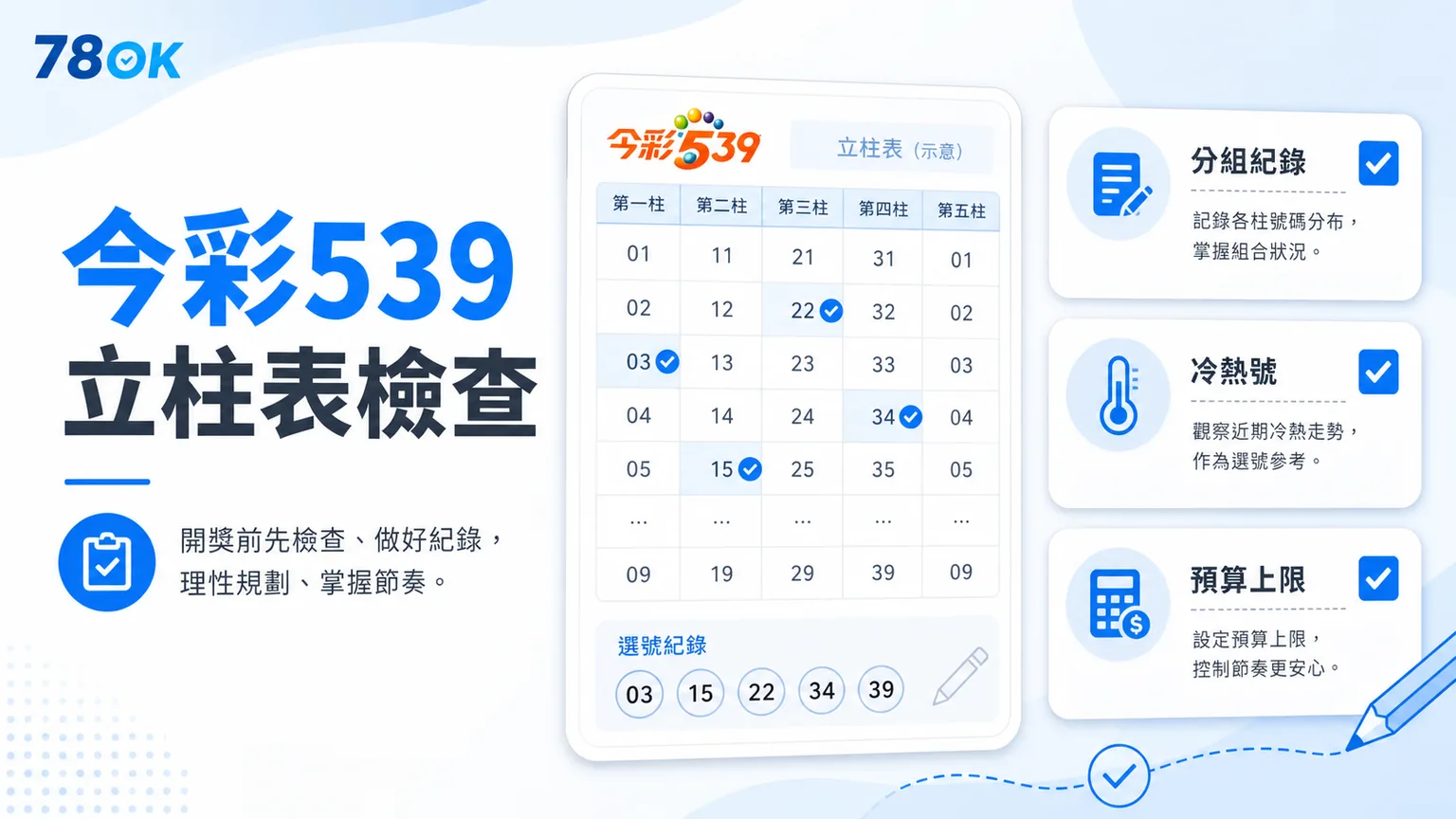 今彩539立柱表怎麼看?分組邏輯、紀錄方式與預算檢查|TU 2 TU 今彩539立柱表檢查圖,整理分組紀錄、冷熱號與預算上限