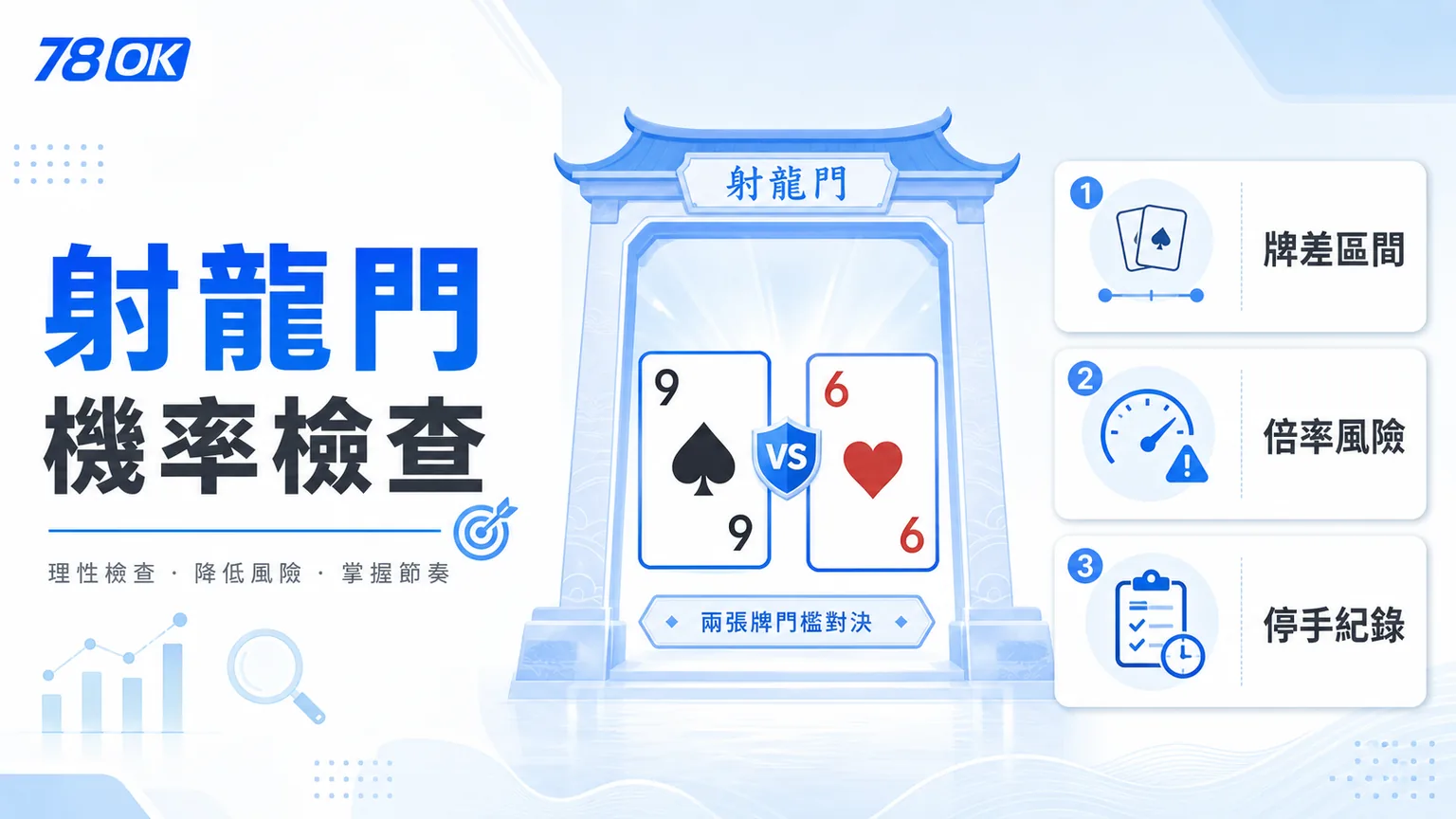 射龍門機率怎麼看?牌差區間、倍率風險與停手紀錄|TU 2 TU 射龍門機率檢查圖,整理牌差區間、倍率風險與停手紀錄