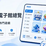 TU電子館總覽精選圖,呈現電子遊戲平台分類與熱門遊戲卡片